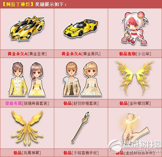 qq飞车阿拉丁神灯多少钱 阿拉丁神灯有什么奖励2