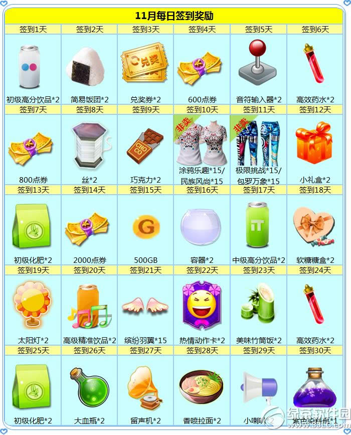 ʱ11ǩ ȫ·Ϯ1