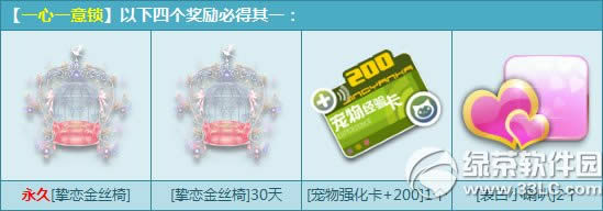 qq飞车一心一意锁多少钱 一心一意锁有什么奖励