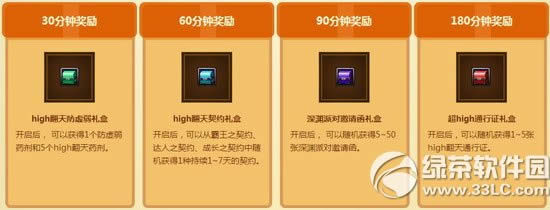 dnf在线得邀请活动 深渊high翻天