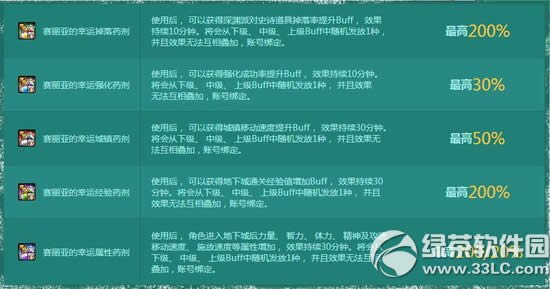 dnf赛利亚的幸运药剂活动网址 限时提升史诗掉落概率