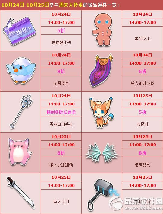 qq飞车万圣节惊叫开幕活动 周末大秒杀酷炫来袭