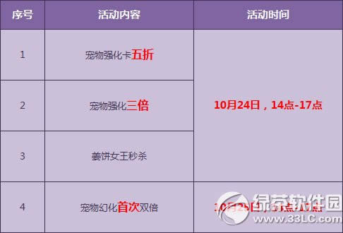 qq�ɳ���ʥ�ڿ�Ļʽ� ����������Ϯ+ǿ������������2