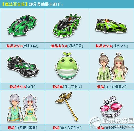 qq飞车魔法百宝箱10月23日闪耀升级 永久S绿影幽灵限时抢