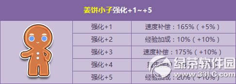 qq�ɳ���ʥ�ڿ�Ļʽ� ����������Ϯ+ǿ������������3