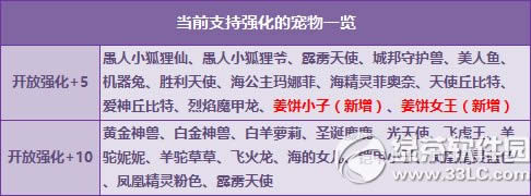 qq�ɳ���ʥ�ڿ�Ļʽ� ����������Ϯ+ǿ������������5