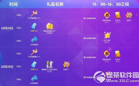 qq102425ջ 3762ȯ+뿨1