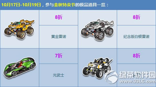 qq�ɳ����������ڻ��Ϯ ��Ʒ5����ʱ�ػ�1