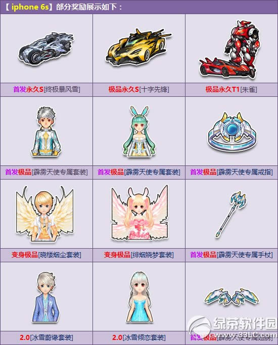 qq�ɳ�iphone6s����Ǯ qq�ɳ�iphone6s��ʲô����2