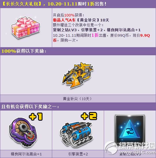qq飞车长长久久大礼包多少钱 长长久久大礼包有什么