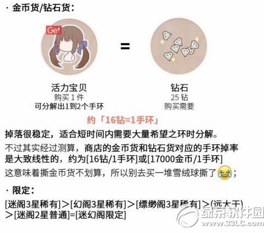 漣ůůֽװʲô ֽع淨4