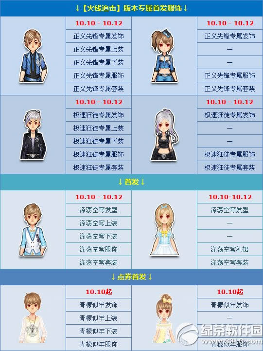 qq�ɳ�����ʮ�������ջ �׷����ͷ�γ�����2