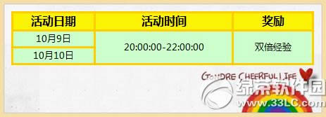 ʱ10910ջ ˫ַ1