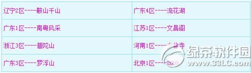 《梦幻西游2》4月7日更新内容 上线新锦衣1