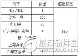 九阴真经喜迎新版乐送福利活动 潜龙乱世名俊礼包火爆启售1