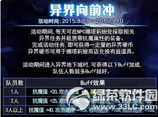 dnf异界向前冲活动 参与活动得好礼还有buff加成1