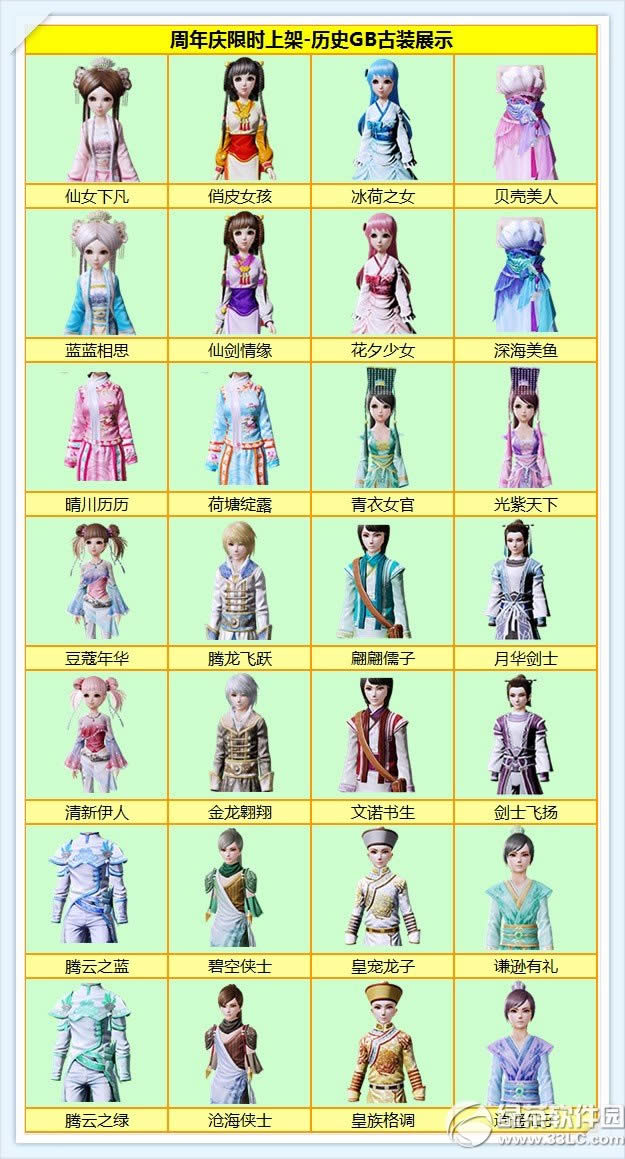 ʱ8.7-8.16 ʷGBװϼ1