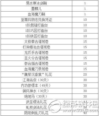 澭87վ ú1