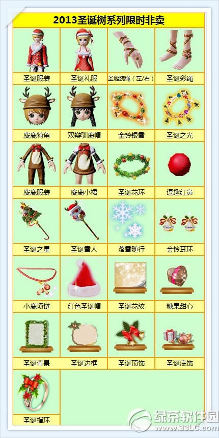 炫舞时代迎周年庆活动 非卖碎片兑换系列阵容提升