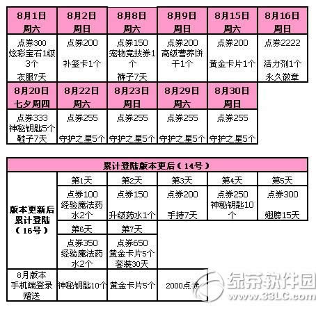 qq889ջ 4408ȯ4