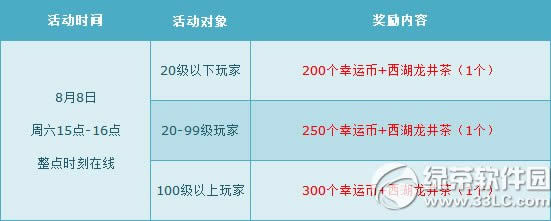 qqɳ889ջ 5500ȯ+ȫ62