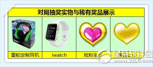 ʱԾֳ齱 ϲ1