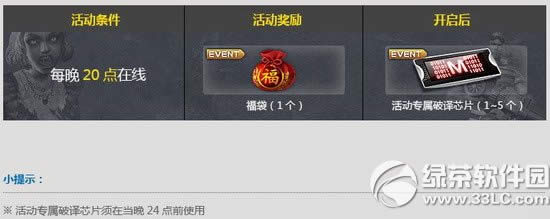 csolӮоƬ ָʱϷ͸1