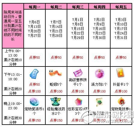 qq72526ջ 3000ȯ+3