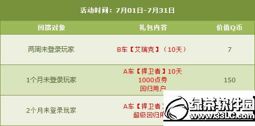 qqɳ72526ջ 6500ȯ+5