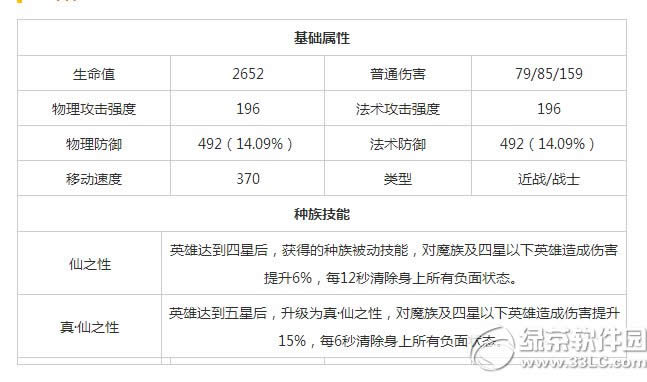 乱斗西游2郎神怎么样 乱斗西游2郎神技能属性解析3