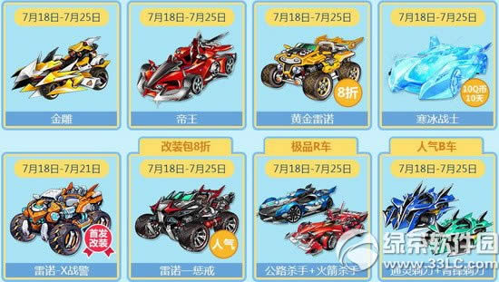 qq飞车狂欢派对特卖会活动 7.18龙卷风high起来1