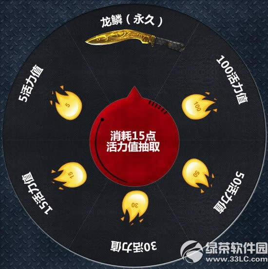 cf火线夏日活动网址 整装待发积聚火力抽永久黄金武器
