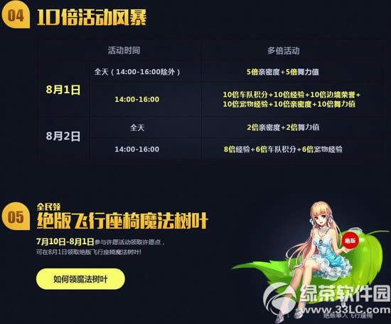 qq飞车8.1狂欢风暴活动网址 黄金帝企鹅绝版A车全民领5