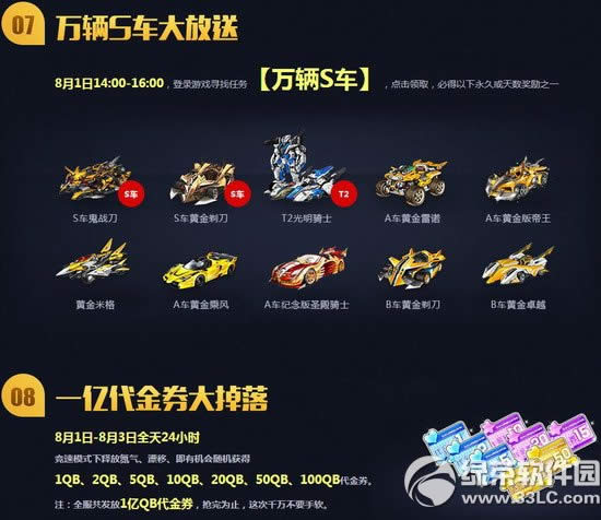 qq飞车8.1狂欢风暴活动网址 黄金帝企鹅绝版A车全民领7
