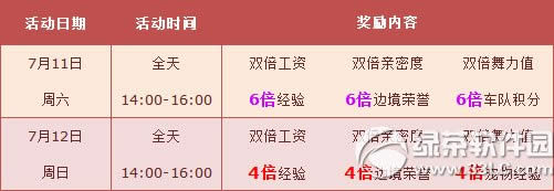 奇迹暖暖3-2乐队主唱立风2S级搭配技巧 乐队主唱立风高分攻略