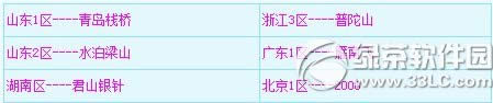 《梦幻西游2》7月7日更新内容 老玩家回流推出2