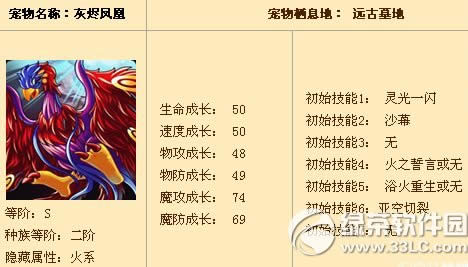 怪物x联盟灰烬凤凰技能搭配攻略1