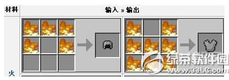 我的世界链甲怎么做 我的世界链甲制作方法1