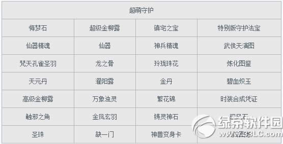 大话西游3暑假活动 收集元气弹欢乐过暑假3