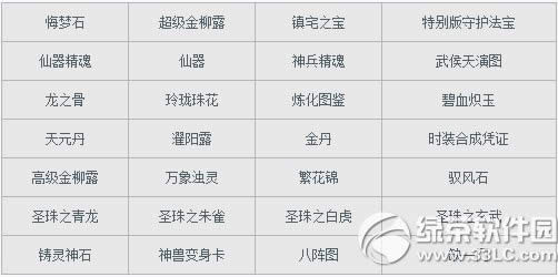 大话西游3暑假活动 收集元气弹欢乐过暑假8