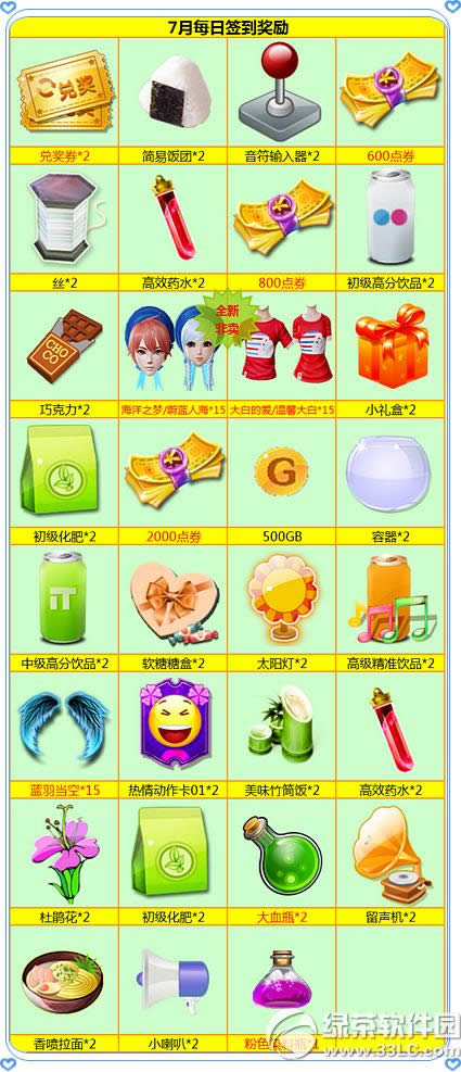ʱ7ǩ ȫ·ȶϮ1