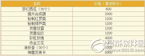 梦幻西游2015暑期优惠活动 暑期清凉折扣不断团购秒杀惊喜多多5