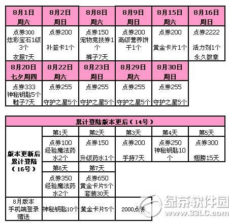 qqڻ 93302ȯ4
