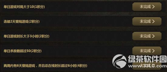 cfVIP专属赏金令活动网址 小试牛刀大显身手兑好礼2