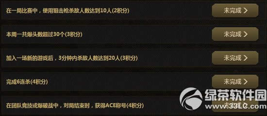 cfVIP专属赏金令活动网址 小试牛刀大显身手兑好礼3