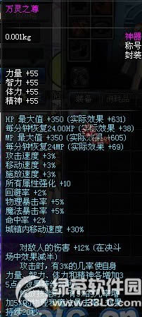 dnf万灵之尊怎么获得 dnf万灵之尊称号属性图