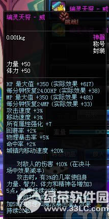 dnf生肖之灵称号礼盒怎么获得 生肖之灵称号礼盒有什么2