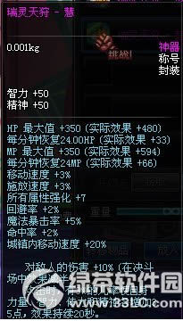 dnf生肖之灵称号礼盒怎么获得 生肖之灵称号礼盒有什么3