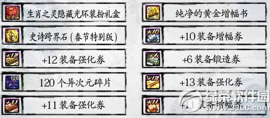 dnf生肖之灵礼盒怎么获得 有什么奖励
