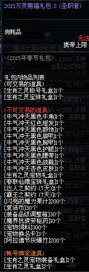 dnf2015万灵赐福礼包多少钱 2015万灵赐福礼包有什么奖励2